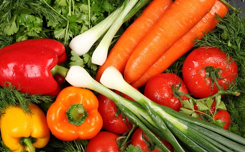 食品安全檢測儀淺析食品安全的問題在哪里?