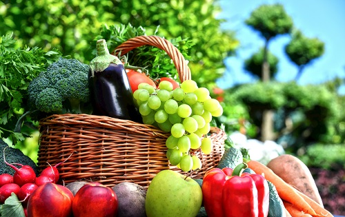 食品安全檢測儀出現的背景,大程度的來源于人們關注的焦點